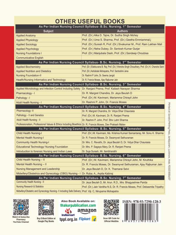 Nursing Foundations-I & II Practical Record Book B.Sc Nursing 1st and 2nd Semester Book latets syllabus 2026