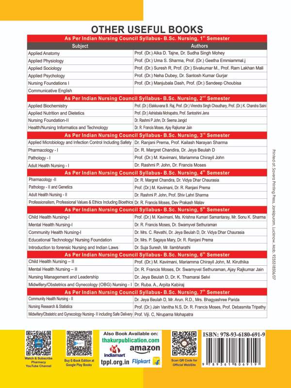 Community Health Nursing-I Including Environmental Science and Epidemiology Practical Record Hardbound Book 5th Semester latest syllabus 2026