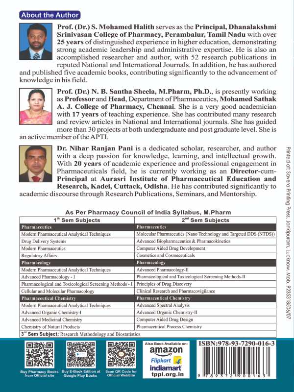 Molecular Pharmaceutics M.Pharm Second Semester latest syllabus 2026